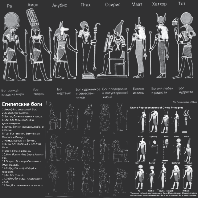 Египетские Боги — как образные выражения «особых и необычных (НЕО)» свойств.