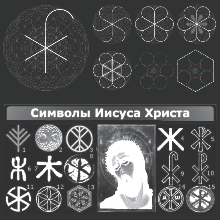 Знаки ИИсуса и квантовая электроника ЛОГ.ОСа