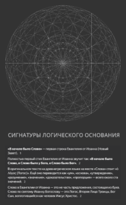 ЛОГОС - Логическое Основание - основа, Начало. Символы,знаки,бувы,цифры,обереги,руны и другие образы на схеме Логоса -Логического Основания